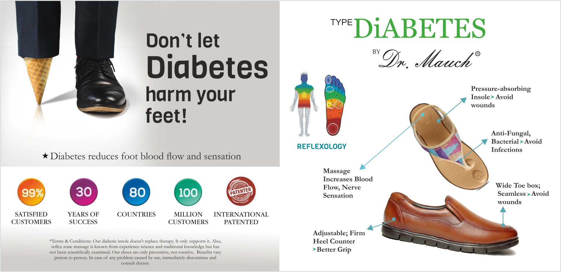 Diabetic Footwear Stores