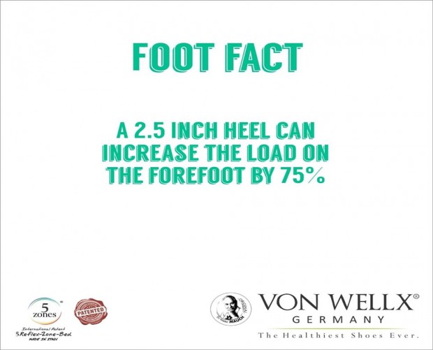 Heel Effect on Forefoot