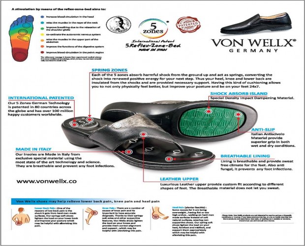 Internationally patented. Made in Italy. Spring zones. Leather Upper. Shock Absorb Island. Anti Slip. Breathable Lining.