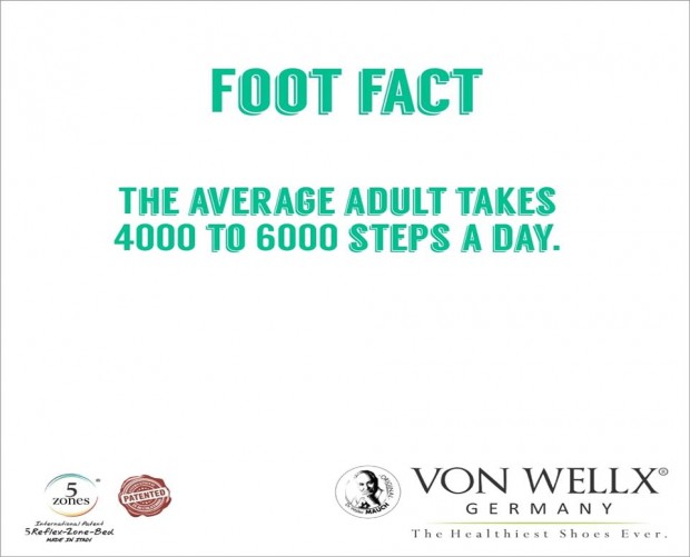 Average Adults take 4000 to 6000 steps in a day