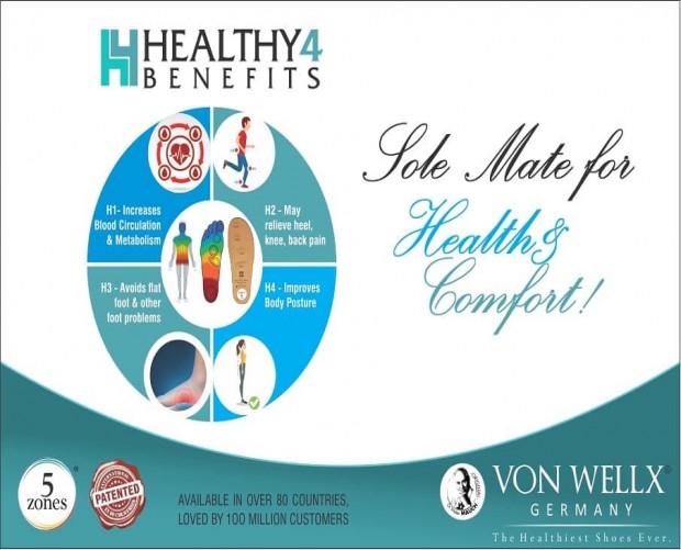 Bringing you the health benefits of Von Wellx footwear!