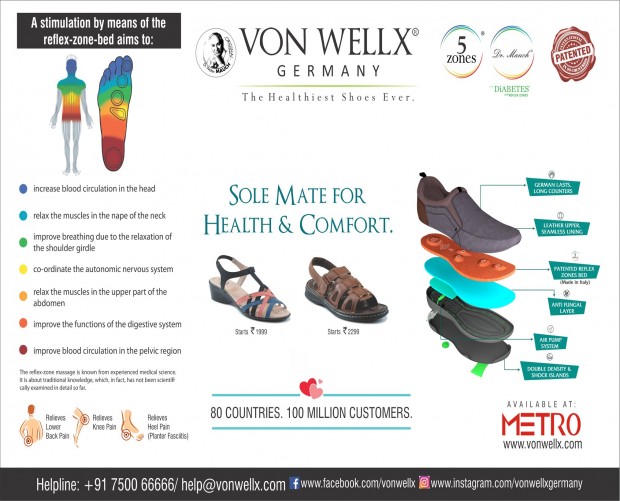 Introducing - Your Sole Mate for Health & Comfort!