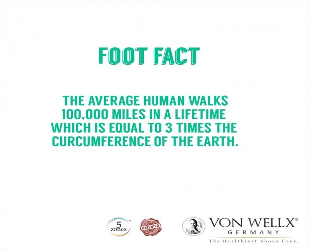 Average Human Walks is 100000