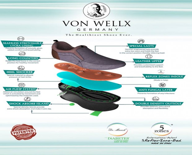 Von Wellx Germany footwear is engineered to provide the comfort.