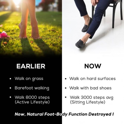 Natural Foot Body Function