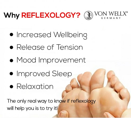 Why Reflexology?